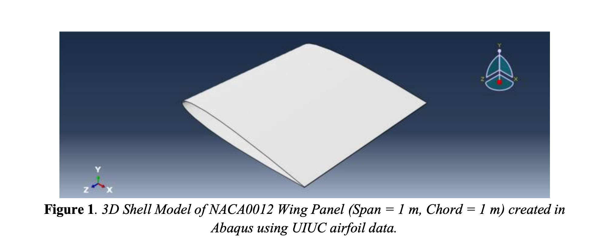 3D Shell Model of NACA0012 Wing Panel