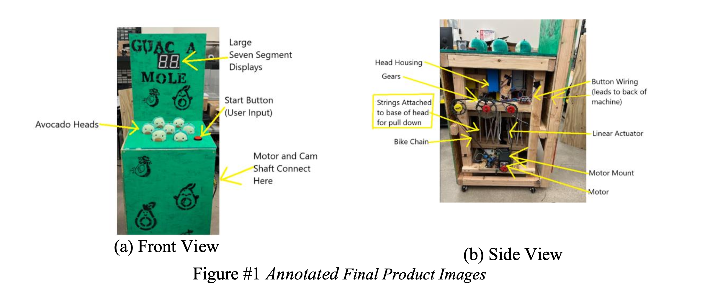 Front view of Guac-A-Mole machine