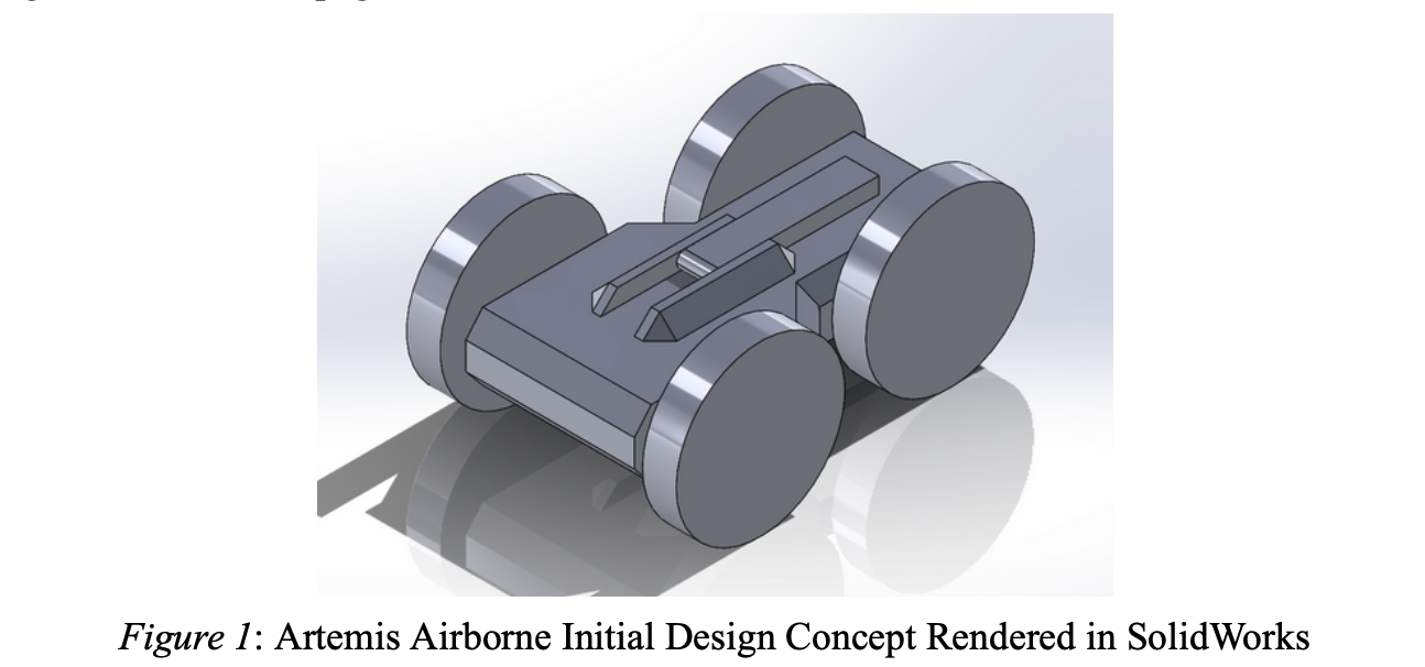 Artemis Airborne RC Car